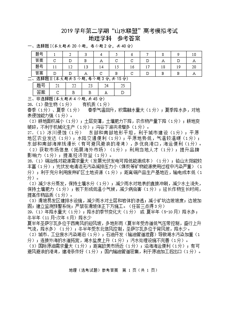 2020浙江省“山水联盟”高三高考模拟考试地理试题含答案01