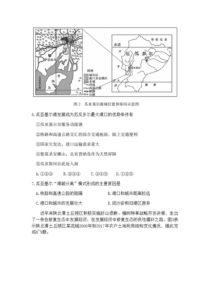 山东省德州市2020届高三第二次模拟考试地理试题第3页