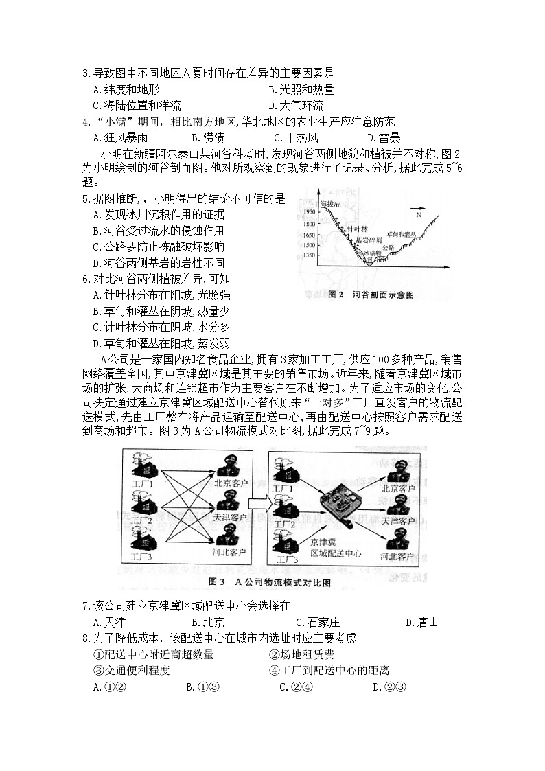 2020济南高三针对性训练（三模）地理试题含答案02