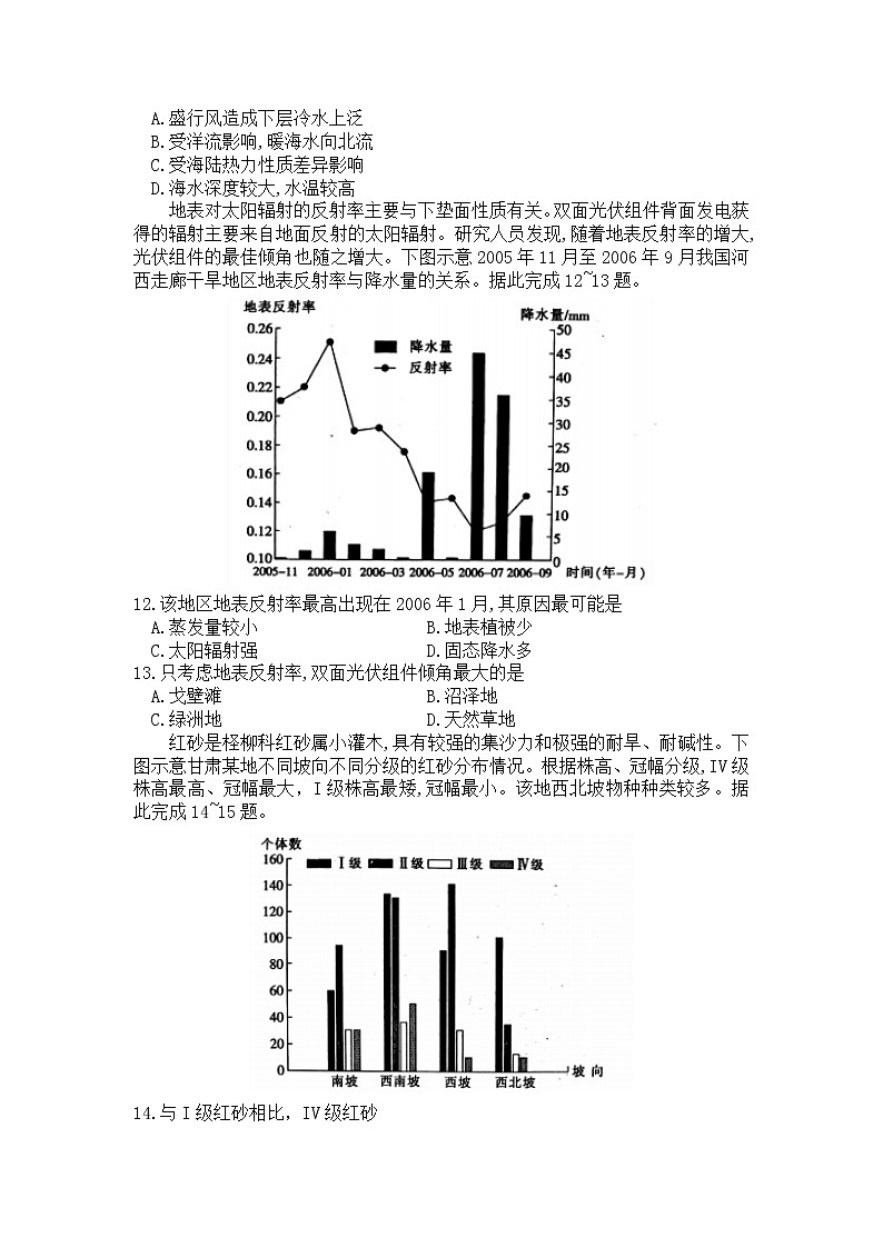 2020山东省高三第一次仿真联考地理试题含答案03