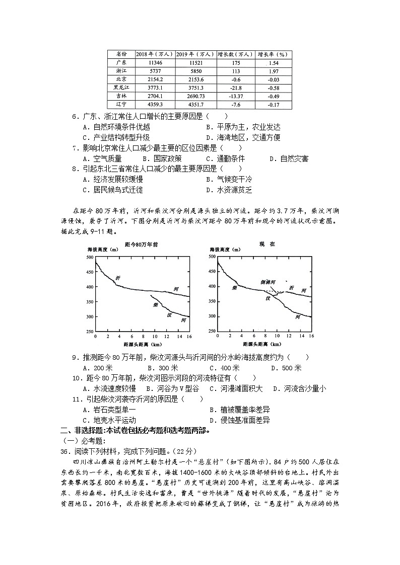 2020广州高三普通高中毕业班综合测试（二）文综地理试题含答案02