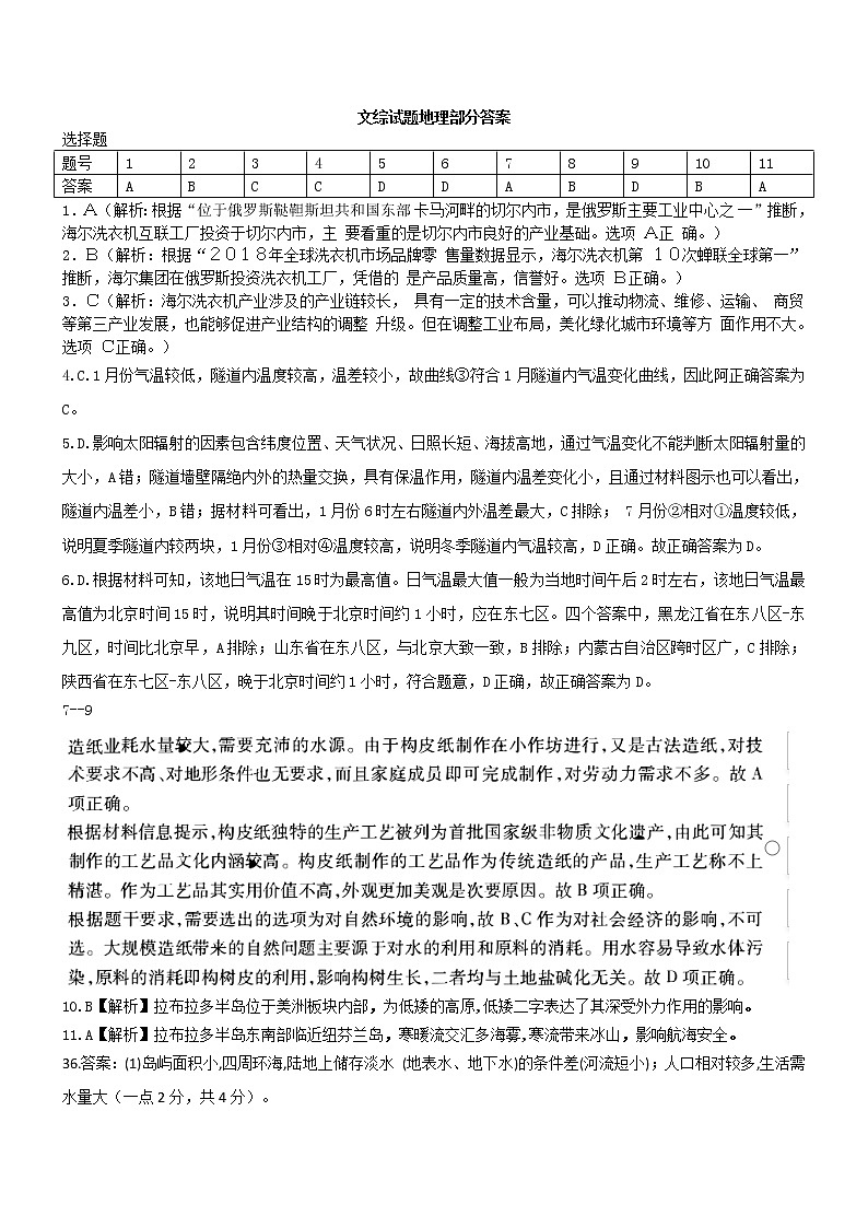3月线上文综试卷--地理参考答案第1页