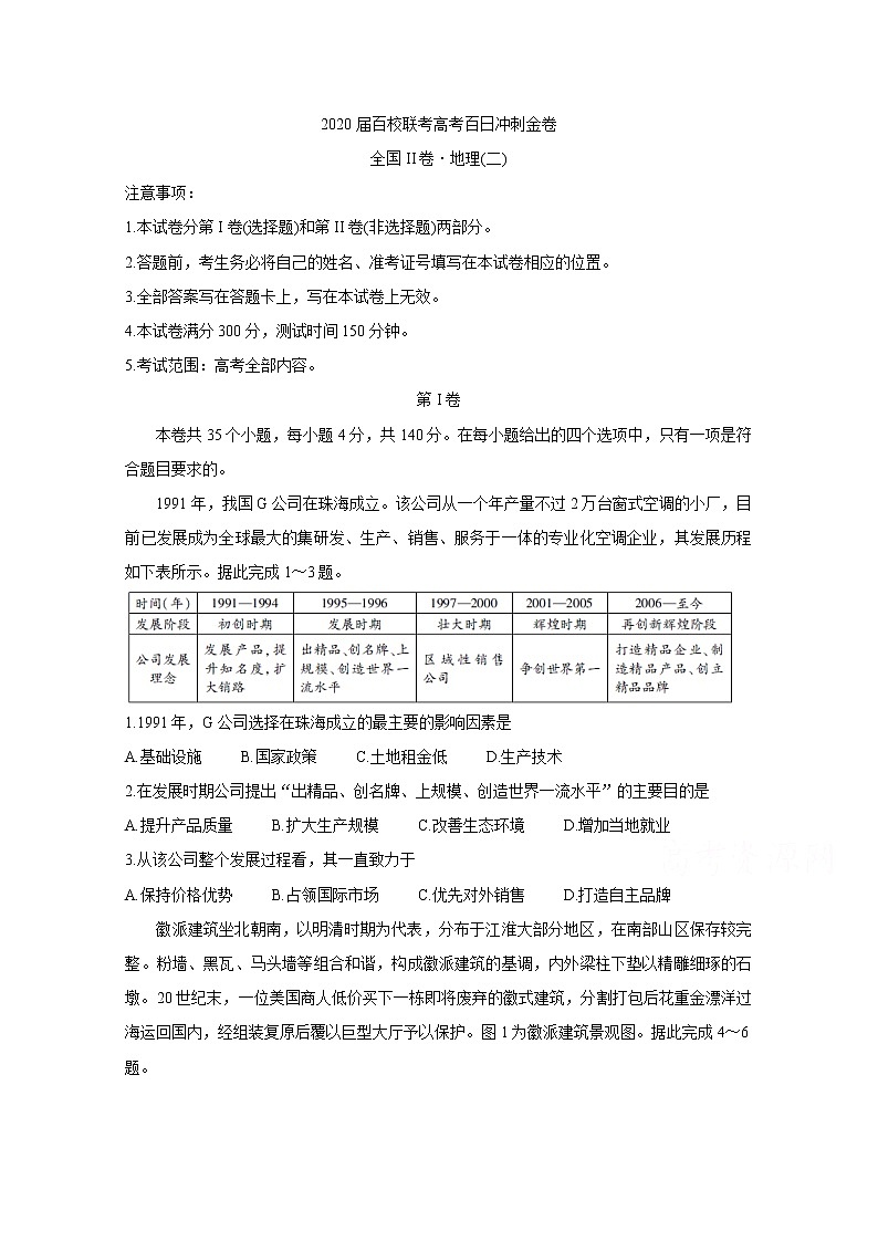 2020百校联考高考百日冲刺金卷全国Ⅱ卷地理（二）含答案01