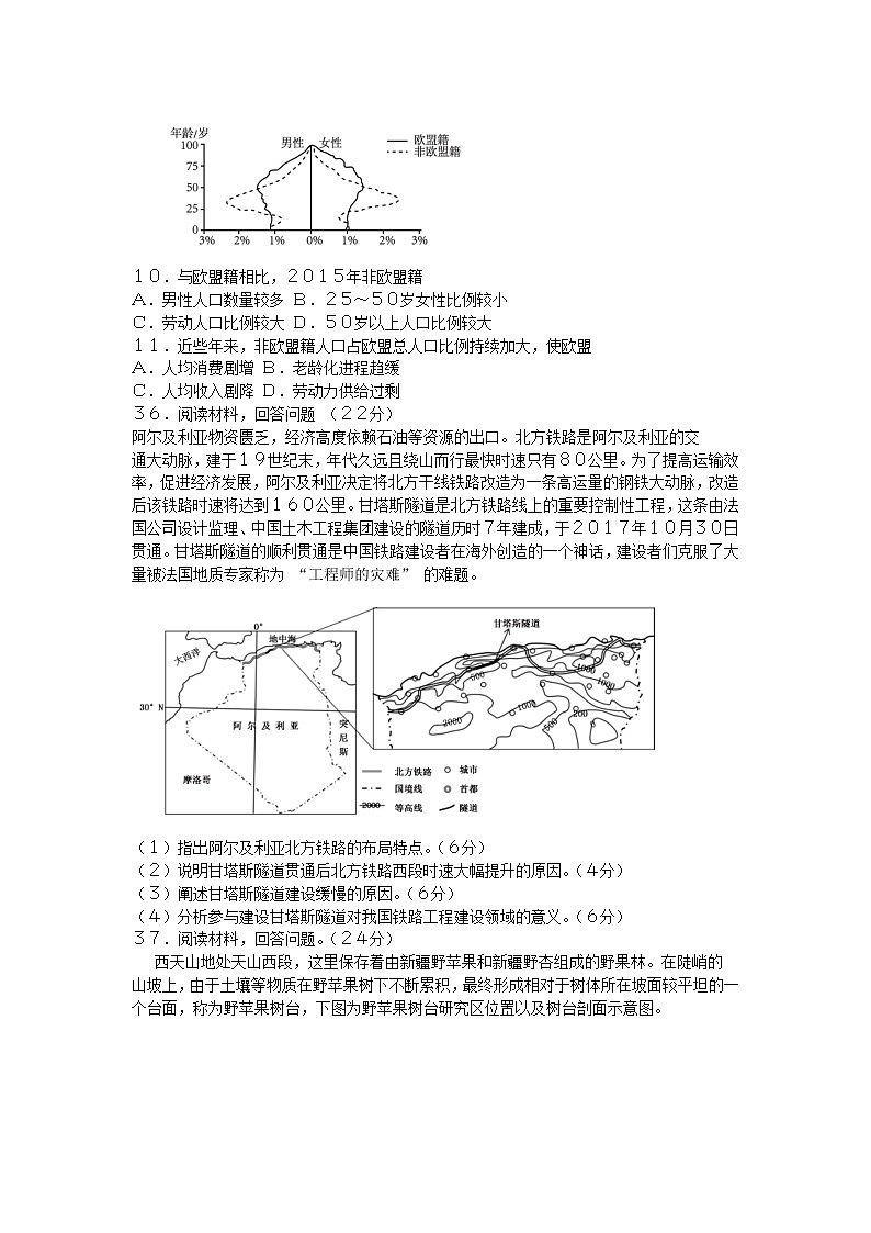 2020河北省高三下学期新时代NT教育模拟自测联考卷Ⅱ地理试题含答案第3页