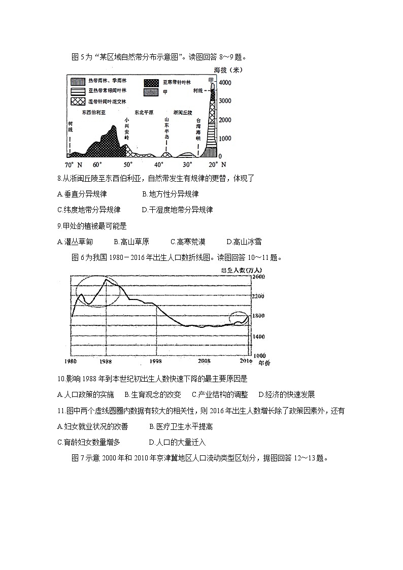 2020南通通州区高三第二次调研抽测试题地理含答案03