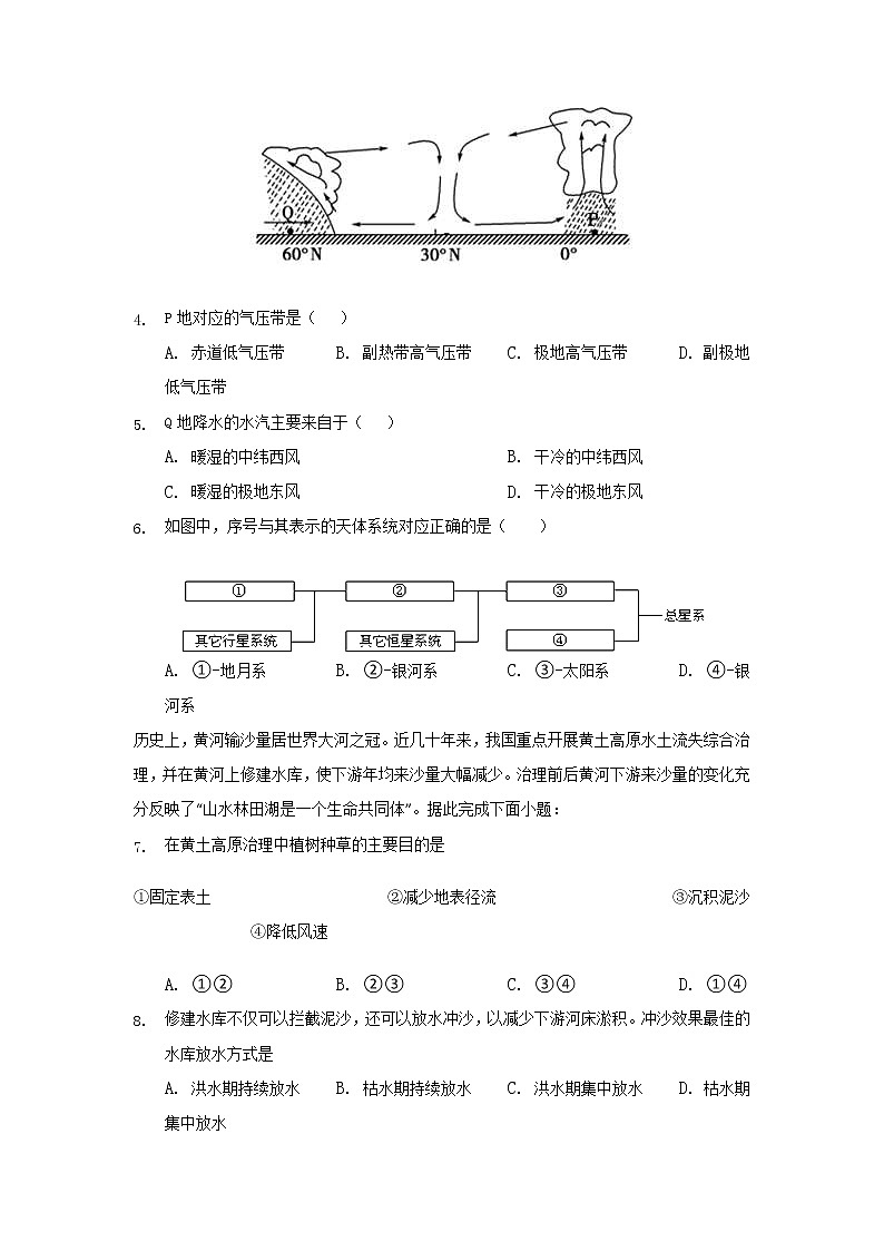 2020江苏省石庄高级中学高三一轮复习检测地理试题含答案02