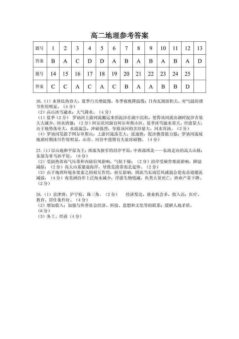 安徽省桐城中学2020届高三12月月考地理答案第1页