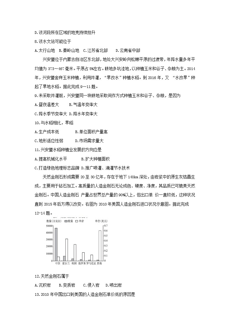【KS5U发布】湖南省益阳市2019年下学期普通高中期末考试高三地理试题Word版无  答案第3页