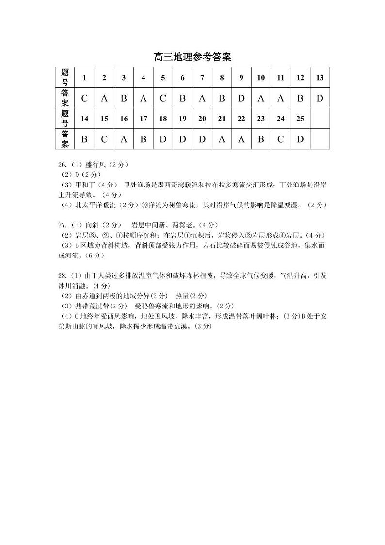 安徽省潜山第二中学2020届高三上学期第二次月考答案第1页