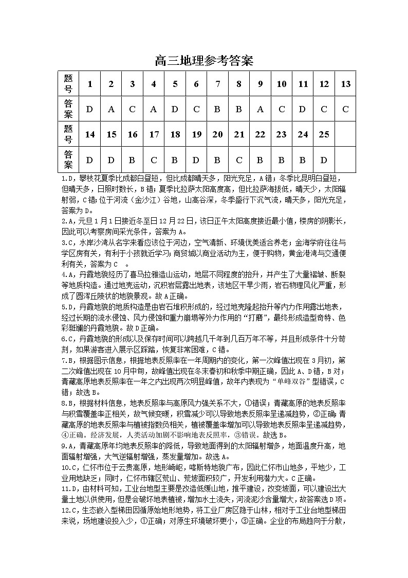2020湖南省天壹名校联盟高三12月大联考地理试题PDF版含答案01