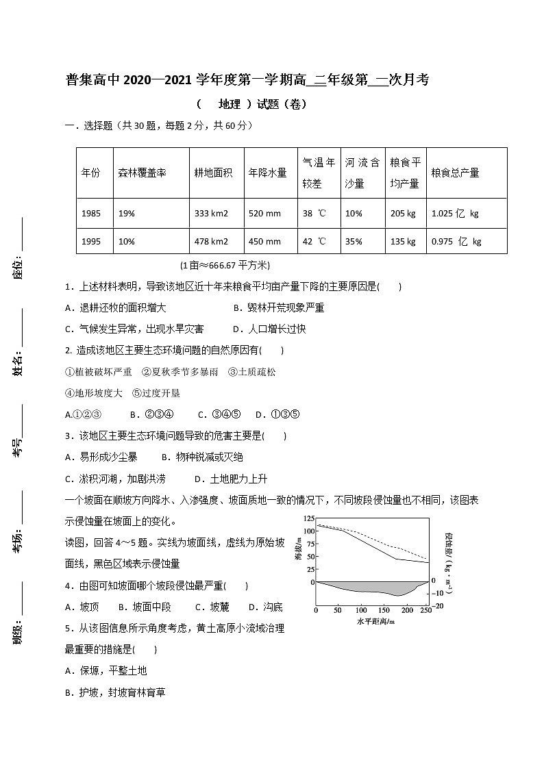 2021咸阳武功县普集高级中学高二上学期第一次月考地理试题含答案第1页