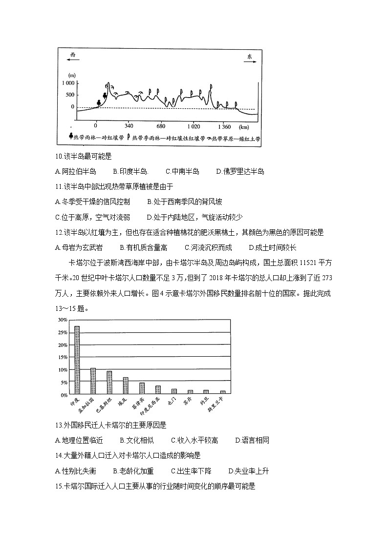 2021河南省天一大联考高二下学期期中考试地理含解析03
