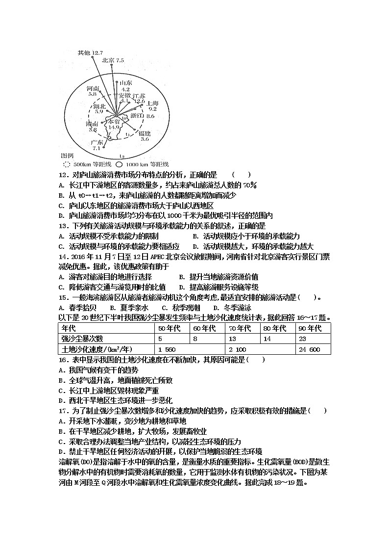 2021通化县综合高级中学高二下学期期中考试地理试卷含答案03
