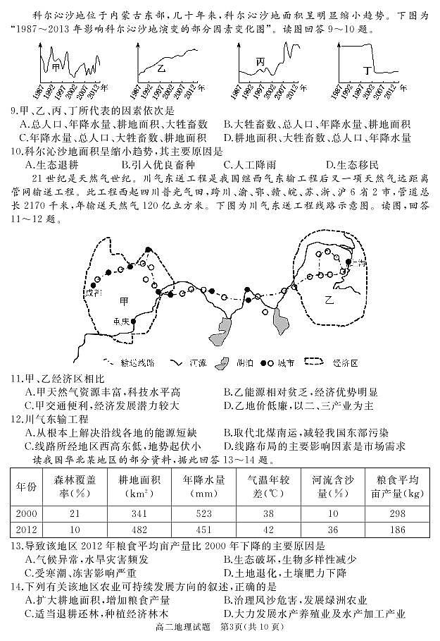 山东省枣庄滕州市2020-2021学年度第二学期期中质量检测高二地理试题第3页