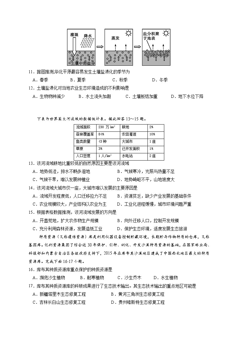 2021河南省宏力学校高二下学期期中考试地理试题含答案03