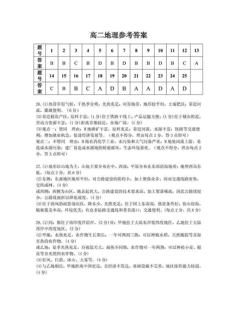 2021六安皖西中学高二上学期期中考试地理试题PDF版含答案01