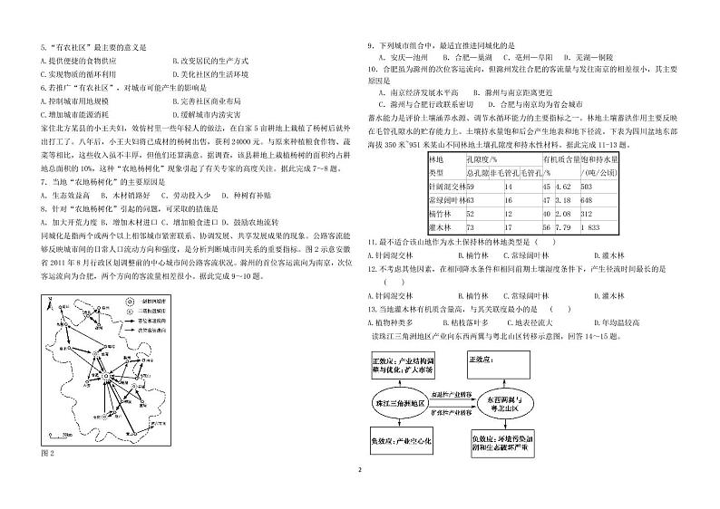 2021山东省莘州中学高二下学期第一次月考地理试题PDF版含答案第2页