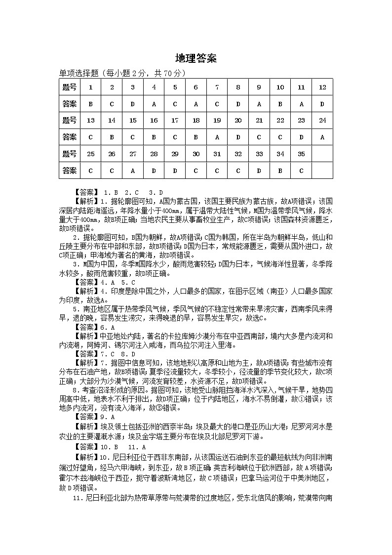 2021吉化一中校高二下学期3月月考地理试题含答案01
