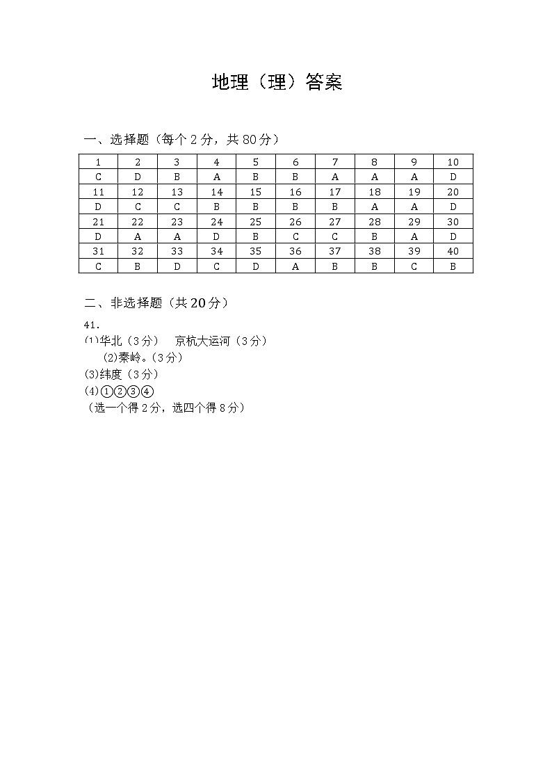 哈尔滨第九中学校2020-2021学年高二上学期期中考试地理（理）答案第1页