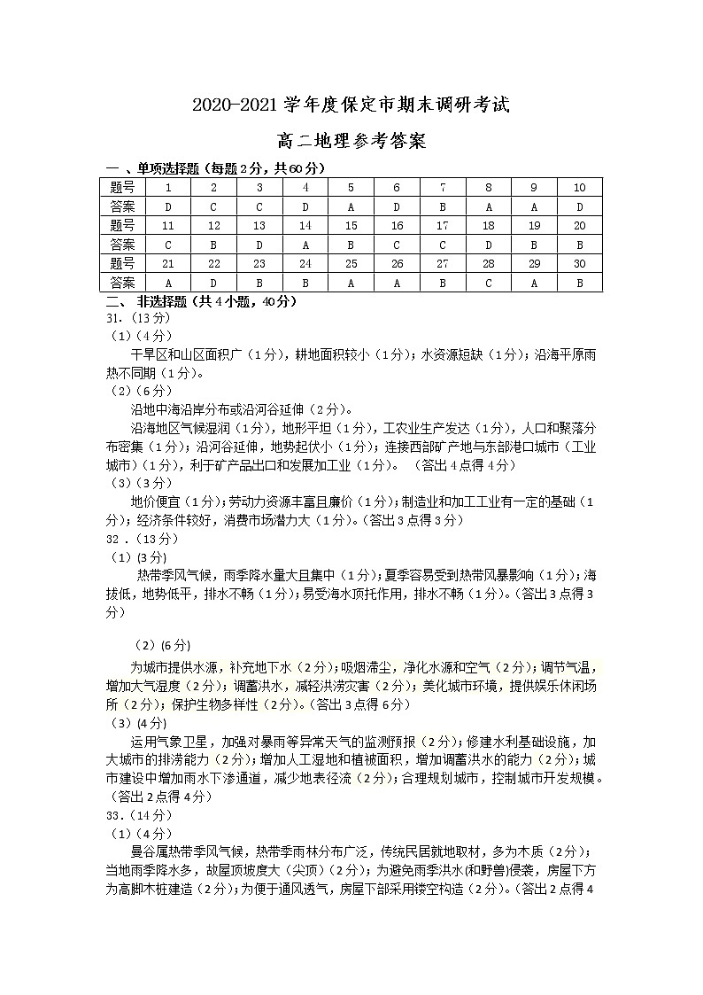 河北省保定市2020-2021学年高二上学期期末考试地理答案第1页