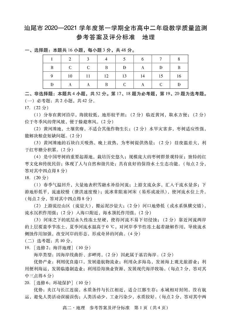 广东省汕尾市2021年1月学业质量监测高二地理答案第1页