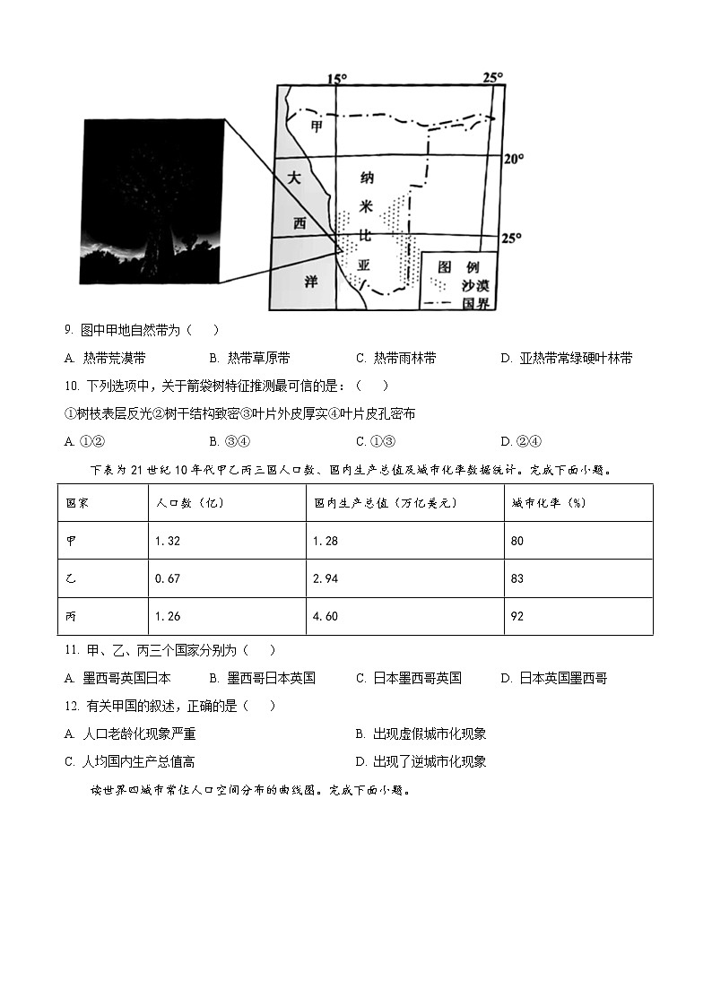 2021嘉兴高二上学期期末检测地理试题含答案03