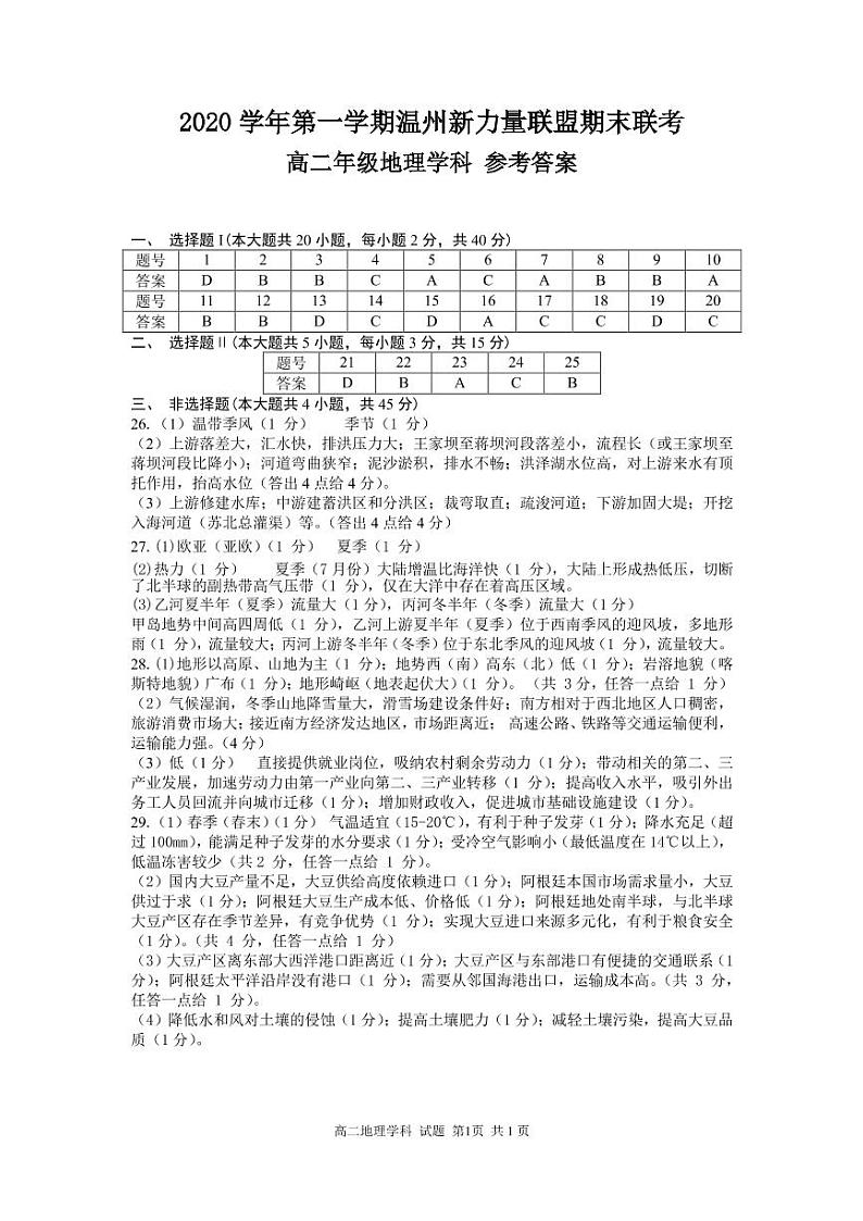新力量高二地理答案第1页