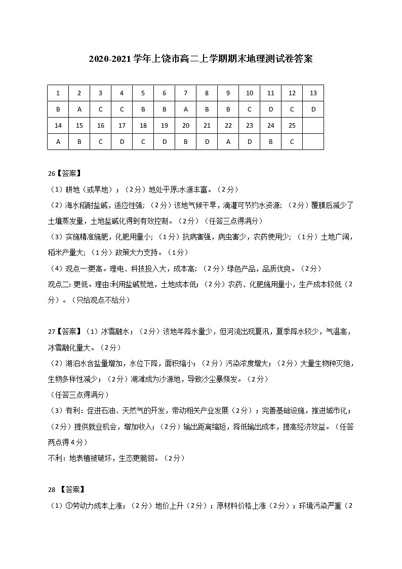 2021上饶高二上学期期末教学质量测试地理试题（可编辑）PDF版含答案01