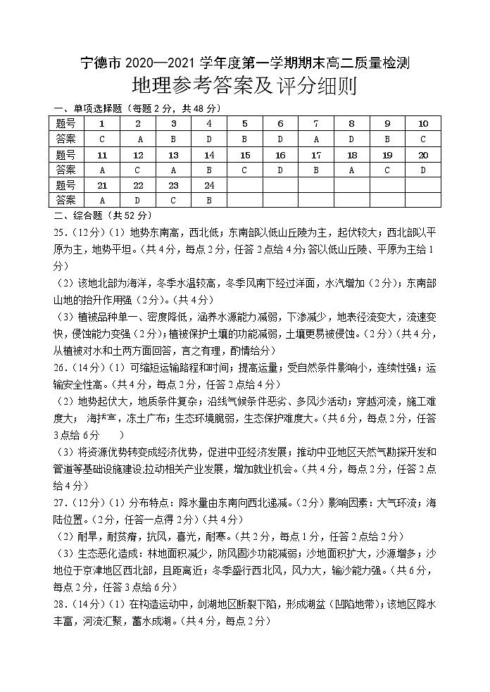 2021宁德高二上学期期末考试地理试题扫描版含答案01