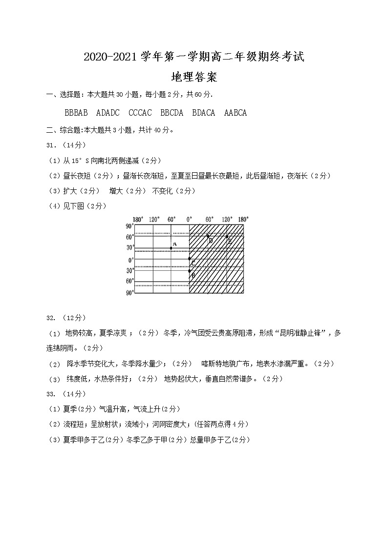2021盐城盐城一中、大丰高级中学等四校高二上学期期终考试地理试题PDF版含答案01