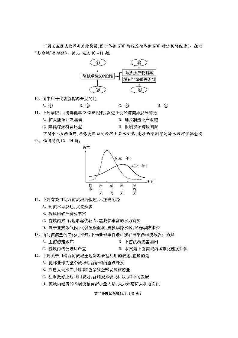 陕西省渭南市大荔县2020-2021学年高二上学期期末考试地理试题第3页