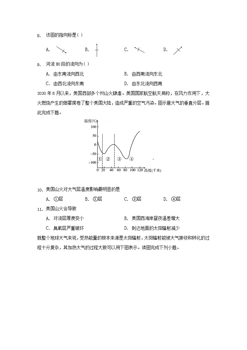 2021娄底一中高二上学期第二次单元测试地理试题含答案03