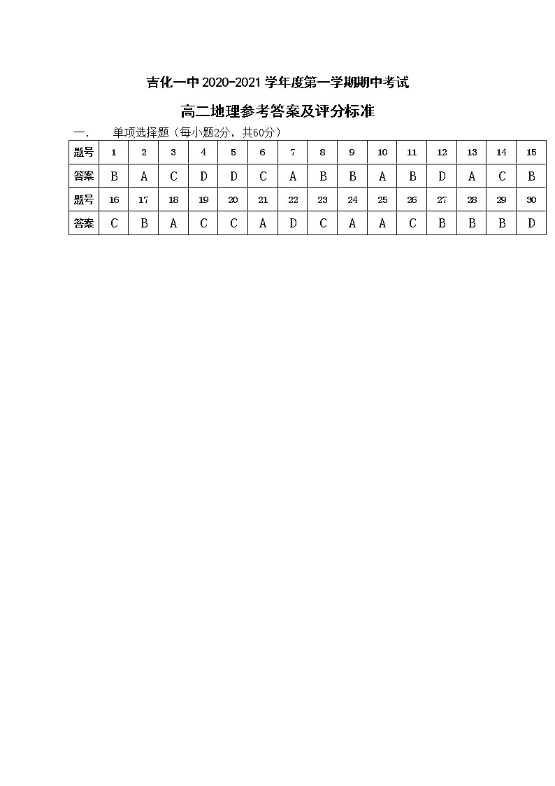 高二地理答案第1页