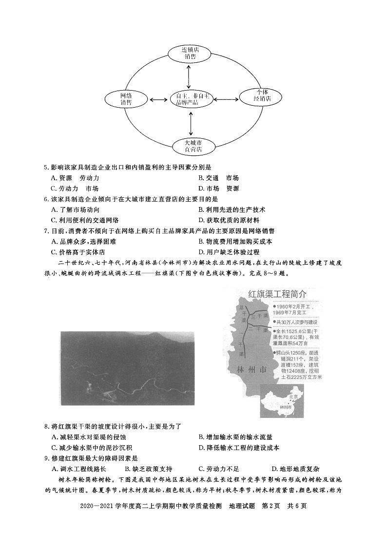 河南省信阳市2020-2021学年度高二上学期期中教学质量检测——地理第2页