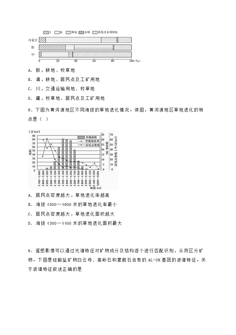 2021赤峰翁牛特旗乌丹二中高二上学期期中考试地理试题含答案第3页