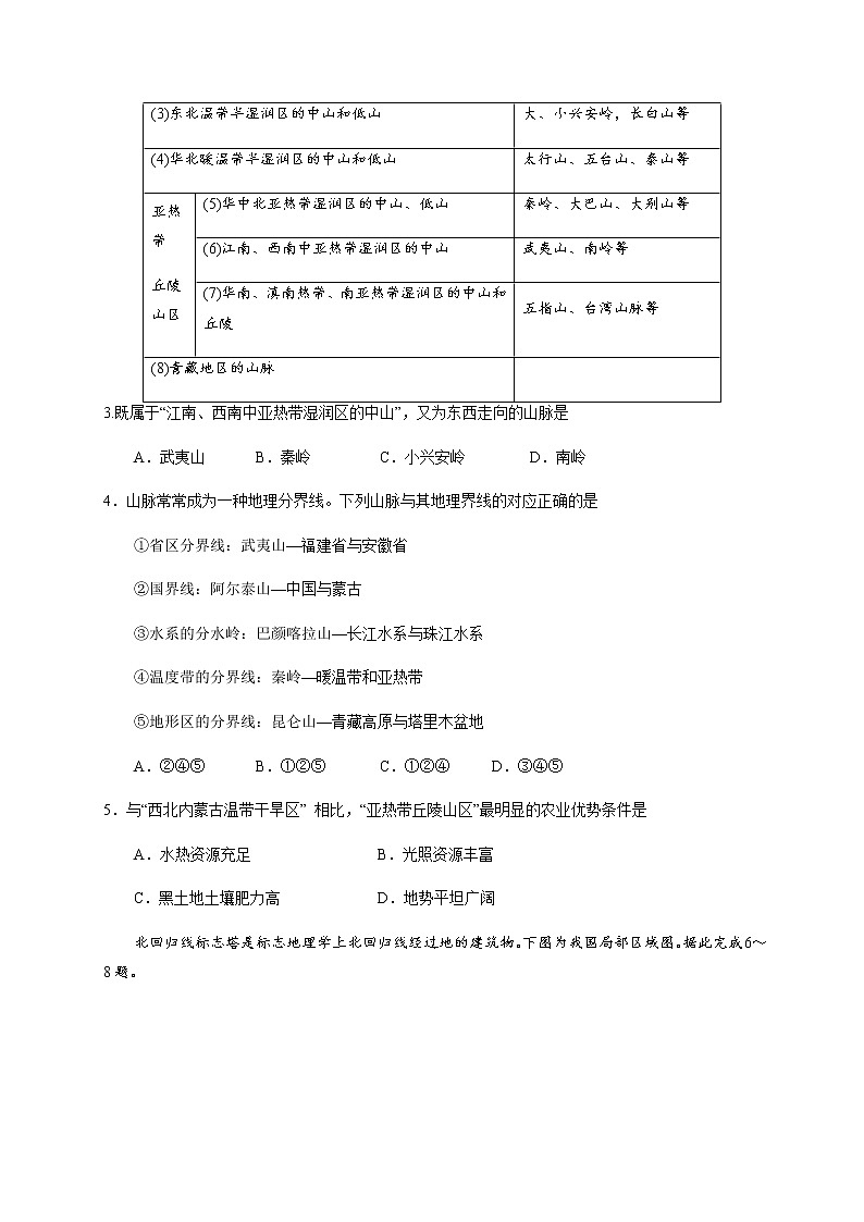 2021日照五莲县高二上学期期中考试地理试题含答案第2页