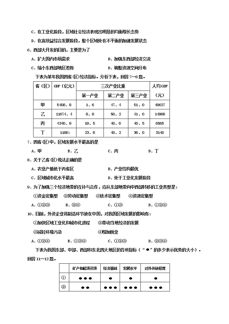 2021宝鸡金台区高二上学期期中考试地理试题含答案02