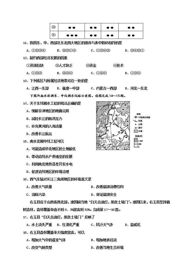 2021宝鸡金台区高二上学期期中考试地理试题含答案03