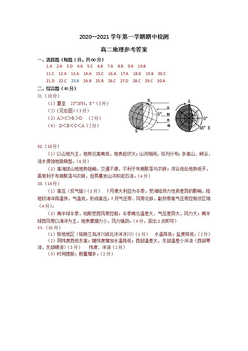 高二地理答案第1页