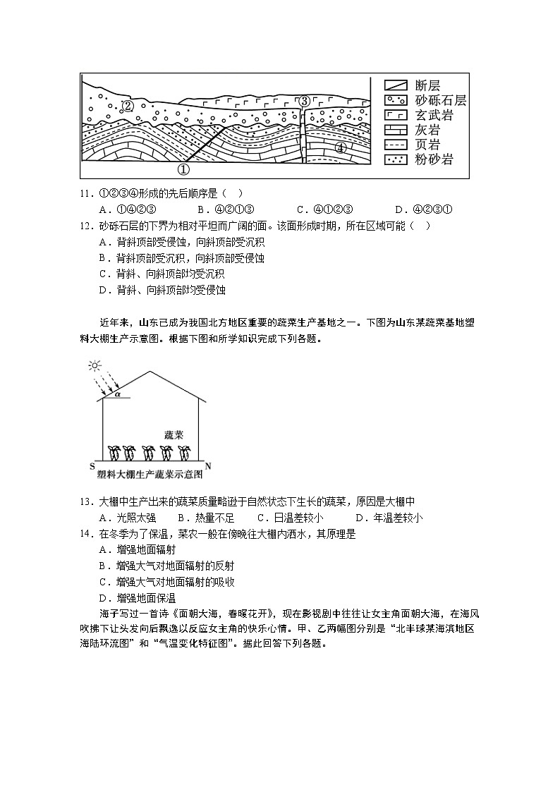 2021盐城四县高二上学期期中联考试题地理（选修）无答案03