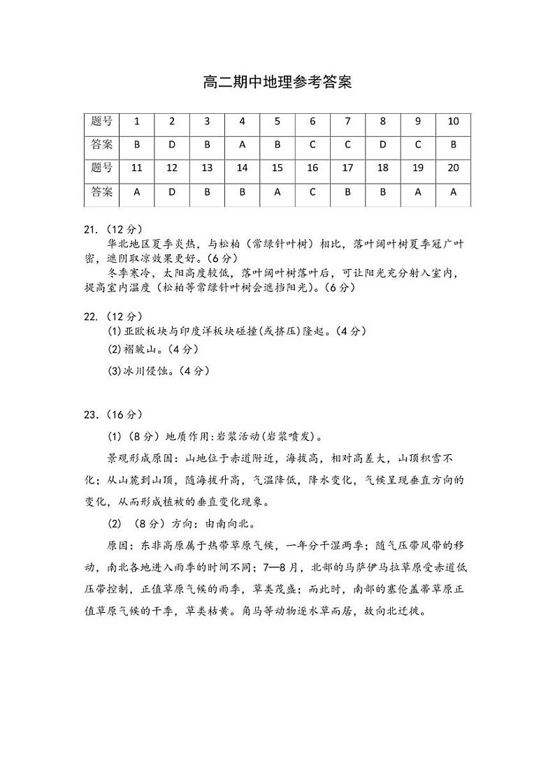 海南省华中师范大学琼中附属中学2020-2021学年高二上学期期中考试地理答案第1页