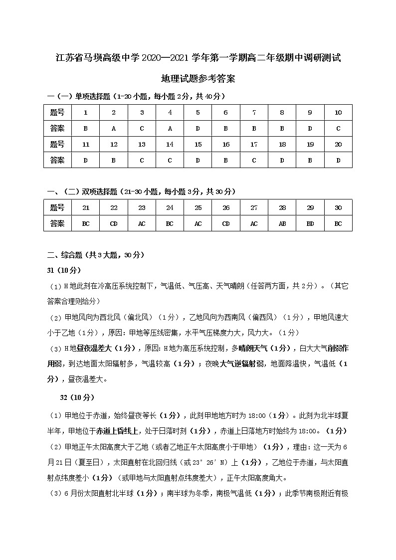 2021江苏省马坝高级中学高二上学期期中地理试题（可编辑）PDF版含答案01