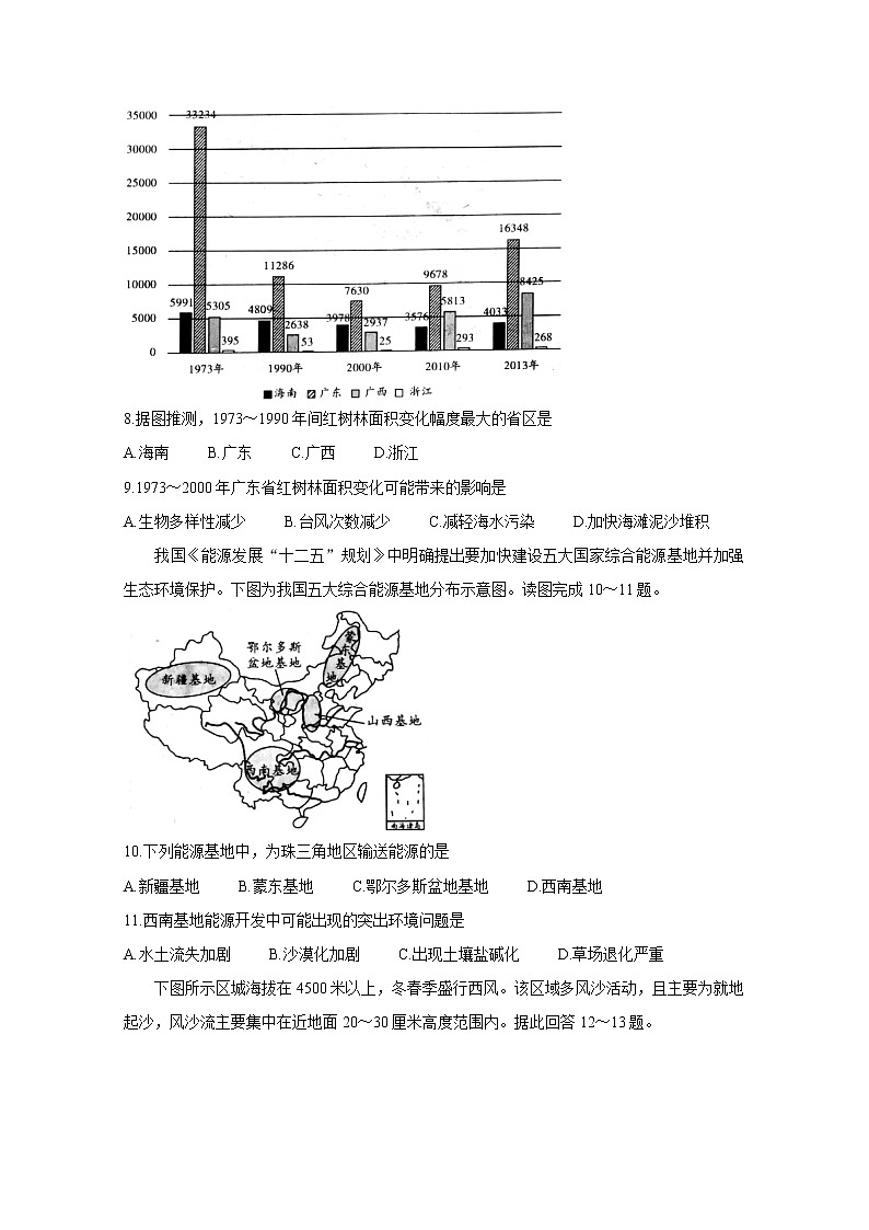 2021安徽省皖南名校高二上学期期中考试地理含答案第3页