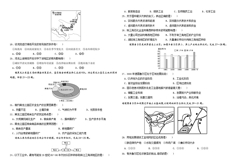 2021黑龙江省哈师大附中高二上学期期中考试地理含答案03