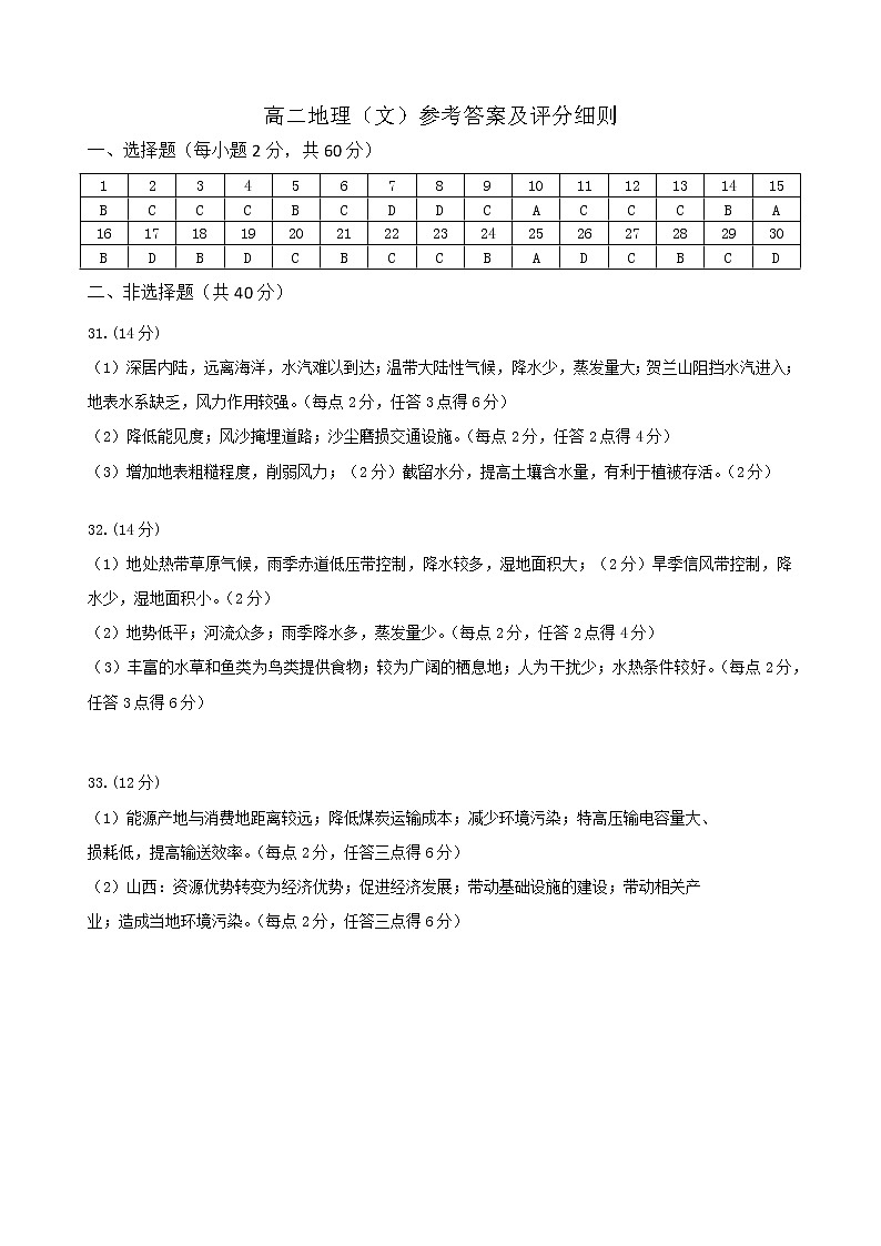 高二地理答案第1页