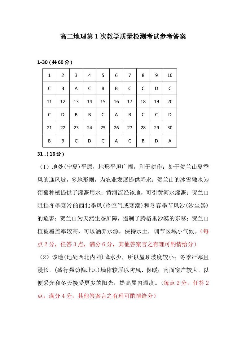 高二地理第1次月考答案第1页