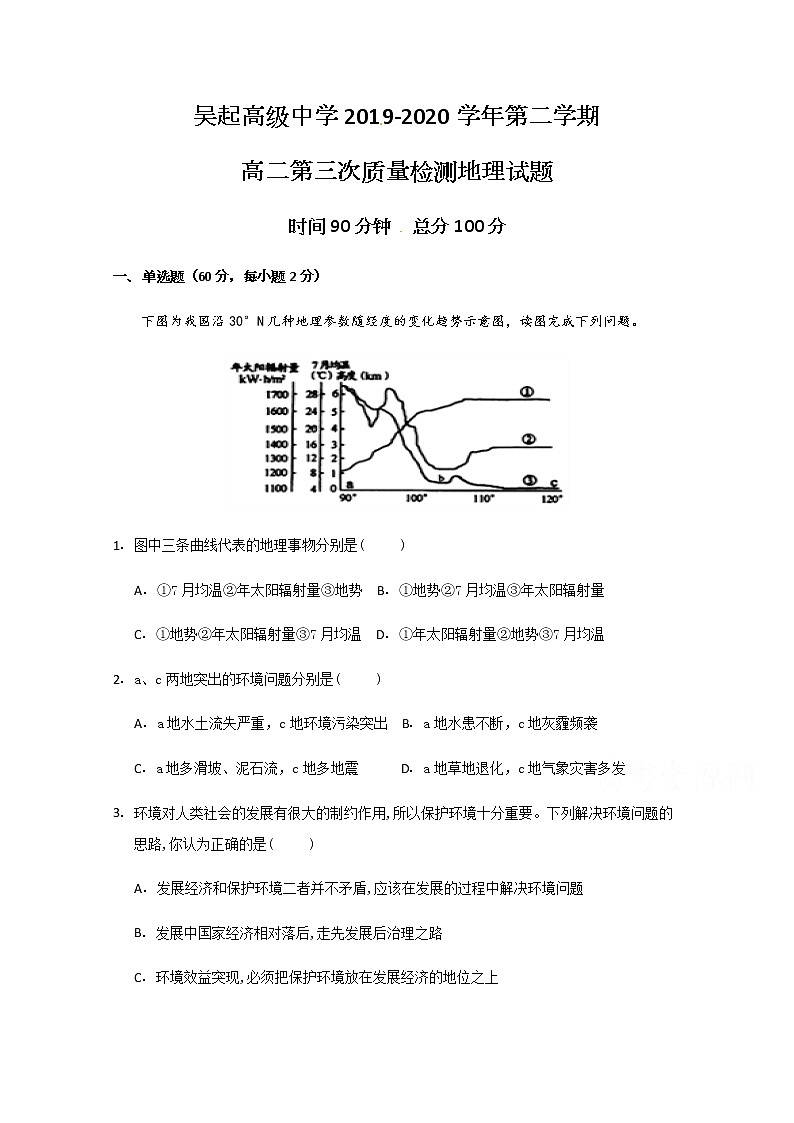 2020陕西省吴起高级中学高二下学期第三次质量检测地理试题含答案第1页