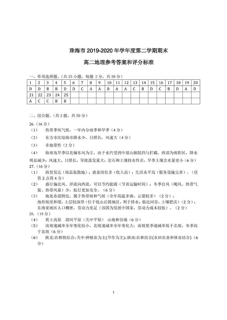 2020珠海高二下学期期末学业地理试题扫描版含答案01