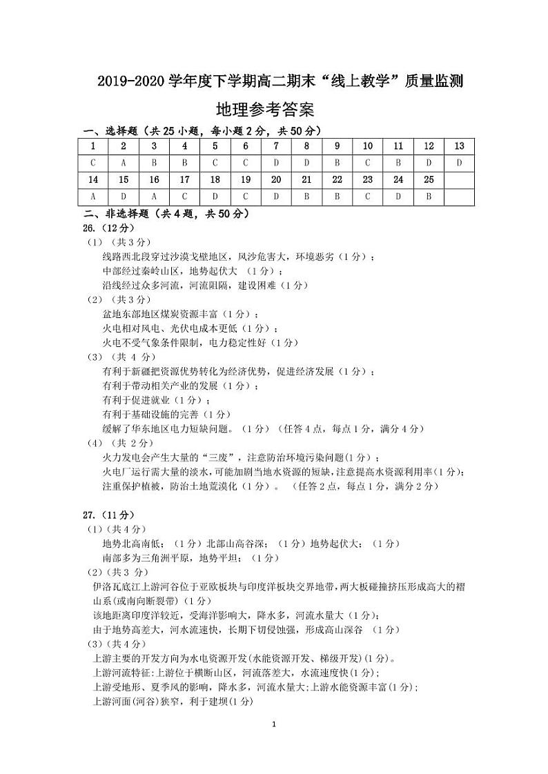 黑龙江省齐齐哈尔市2019-2020学年高二下学期期末“线上教学”质量监测地理答案第1页