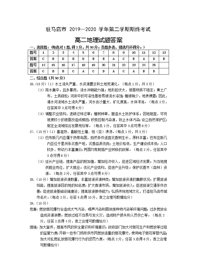 2020驻马店高二下学期期末考试地理试题PDF版含答案01
